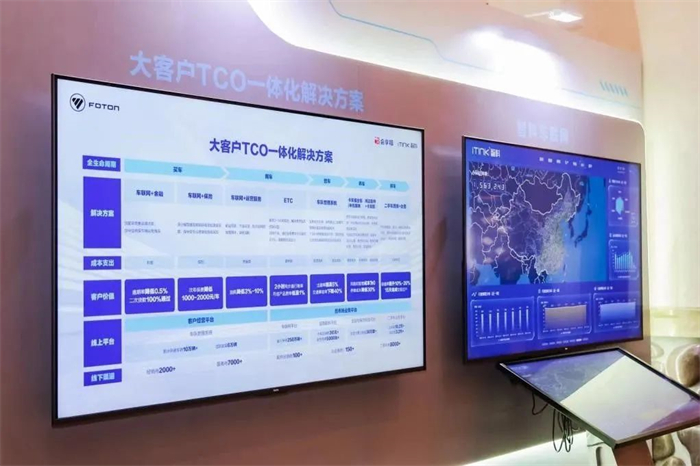 為應對市場及客戶的需求，福田汽車為用戶打造了“大客戶TCO一體化解決方案”，逐一解決后市場行業痛點。