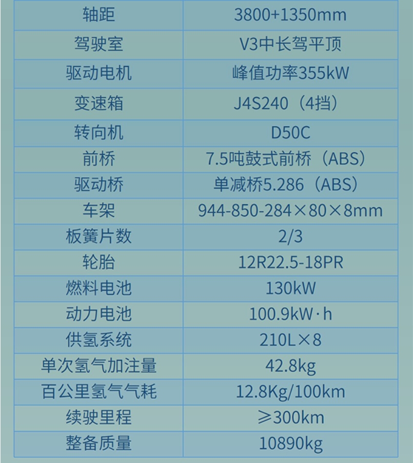 【好車推薦】北奔氫燃料電池牽引車 “氫”裝上陣 “碳”路未來