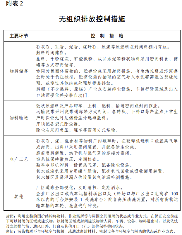 【第一商用車網(wǎng) 原創(chuàng)】近日，生態(tài)環(huán)境部會同國家發(fā)展改革委、工業(yè)和信息化部、財政部、交通運輸部聯(lián)合印發(fā)了《關(guān)于推進實施水泥行業(yè)超低排放的意見》《關(guān)于推進實施焦化行業(yè)超低排放的意見》。