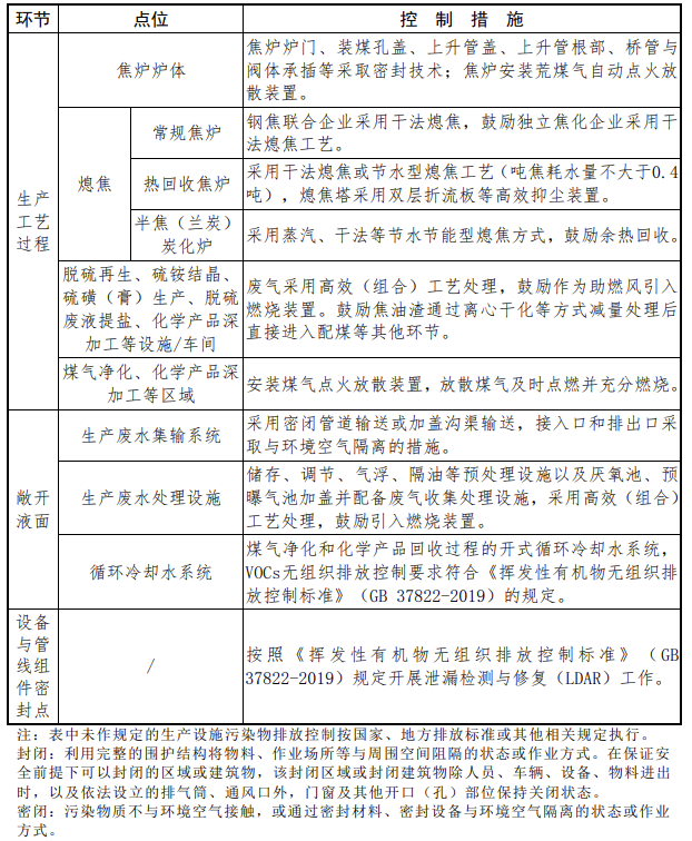 【第一商用車網(wǎng) 原創(chuàng)】近日，生態(tài)環(huán)境部會同國家發(fā)展改革委、工業(yè)和信息化部、財政部、交通運輸部聯(lián)合印發(fā)了《關(guān)于推進實施水泥行業(yè)超低排放的意見》《關(guān)于推進實施焦化行業(yè)超低排放的意見》。