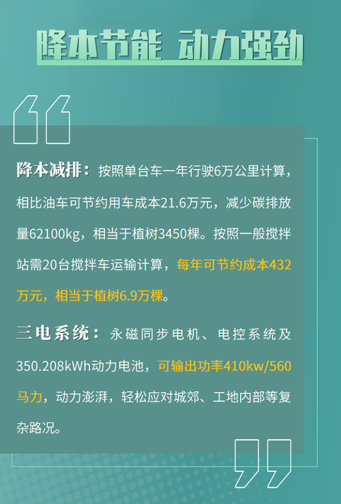 【好車推薦】北奔電動混凝土攪拌運輸車賦能綠色城市建設