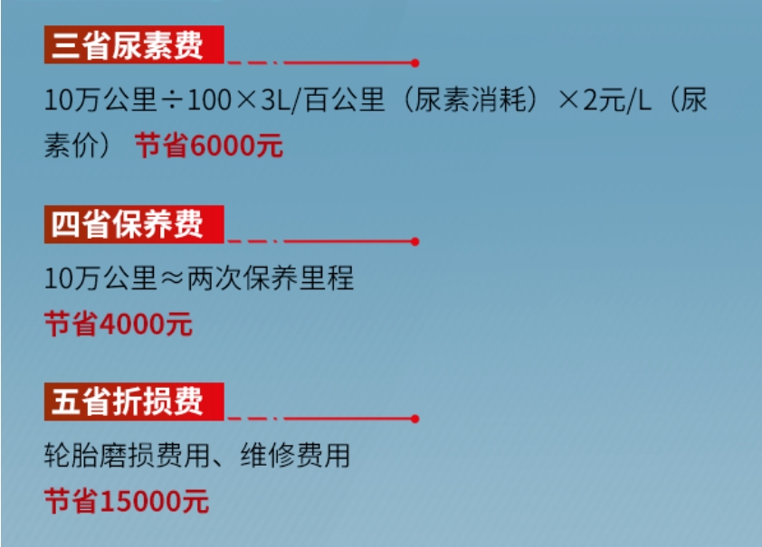 【好車推薦】北奔子母車 合規運營 賺錢好搭檔