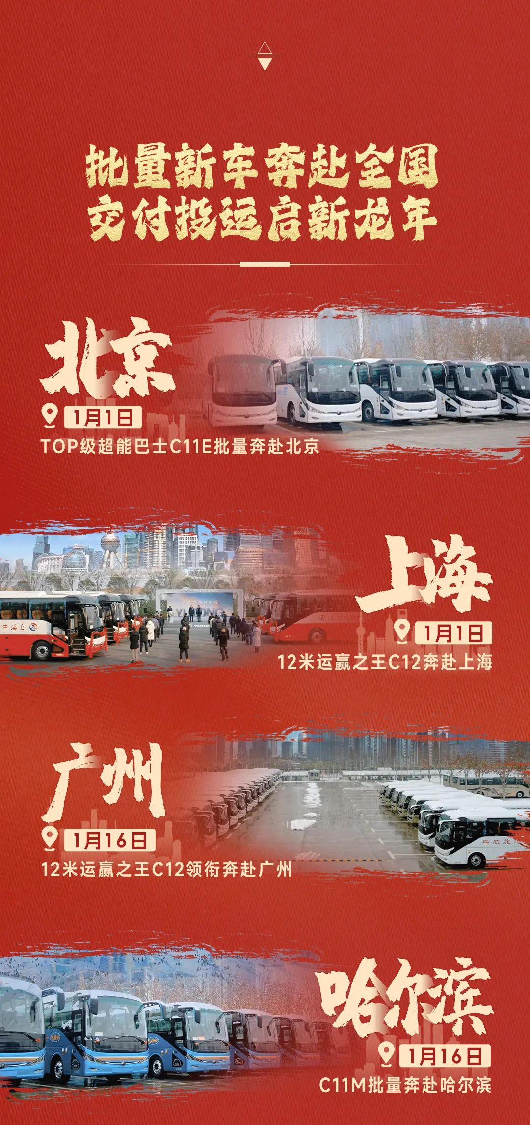 宇通客旅車開年成績單來了。