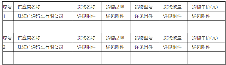 主要標的信息.png