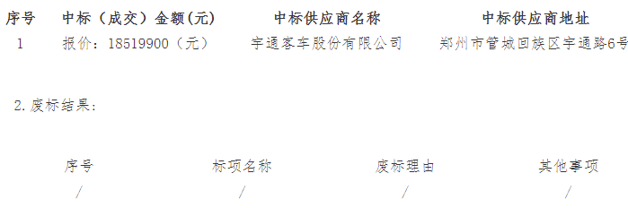 近日，小編從中國政府采購網了解到，宇通客車中標哈密市伊吾縣氫能源公交車購置項目。