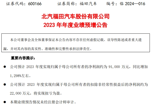 北汽福田汽車股份有限公司(以下簡稱“公司”)于 2024年2月23日（星期五）15:00-16:00通過電話會議的方式召開了2023年年度業績預告說明會.