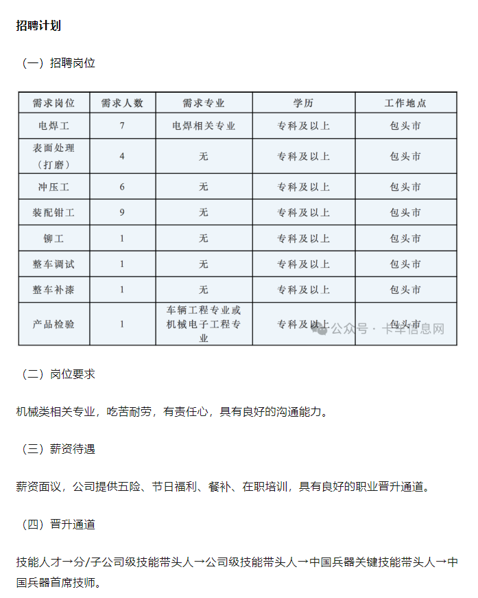 北奔重汽正在“招兵買(mǎi)馬”！薪資待遇怎么樣？