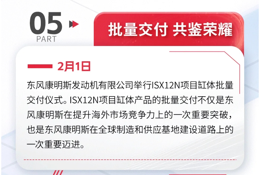 贏戰首季丨砥礪同心踏征程，東風康明斯奮進開門紅