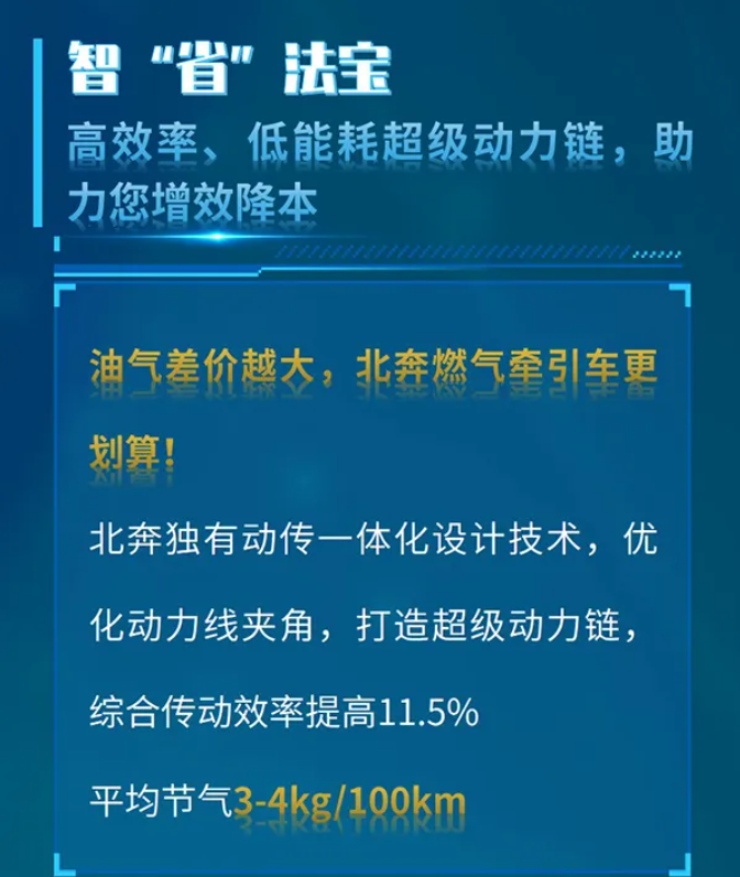 【好車推薦】危運智“省”新伙伴 北奔燃氣危化品牽引車