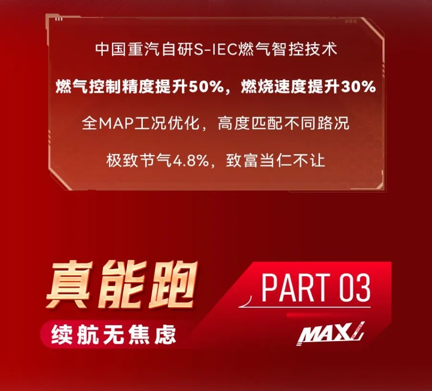 快遞三方最佳選擇，20輛豪沃MAX燃?xì)廛嚱桓犊爝f三方大客戶！