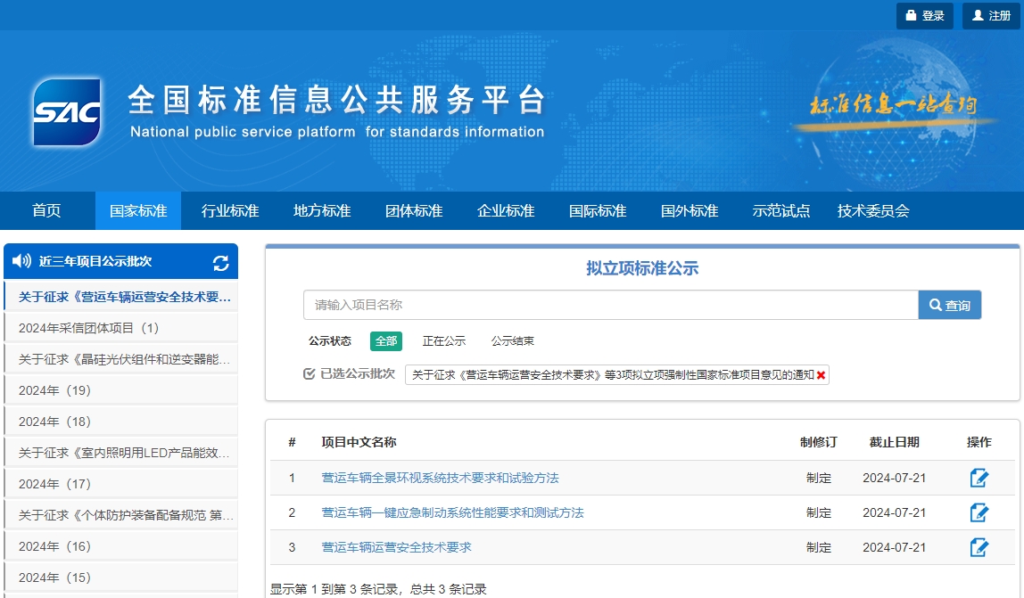 近日，國家市場監督管理總局標準技術管理司發布消息，決定對《營運車輛全景環視系統要求和檢驗方法》《營運車輛一鍵應急制動系統性能要求和測試方法》《營運車輛運營安全技術要求》3項擬立項強制性國家標準項目公開征求意見，征求意見截止時間為2024年7月21日。