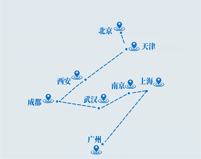 7月17日，宇通全國8城8家用戶中心聯合開業，打造行業首個全場景商用車用戶服務平臺。