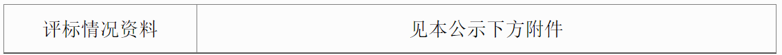 招標評標結果公示