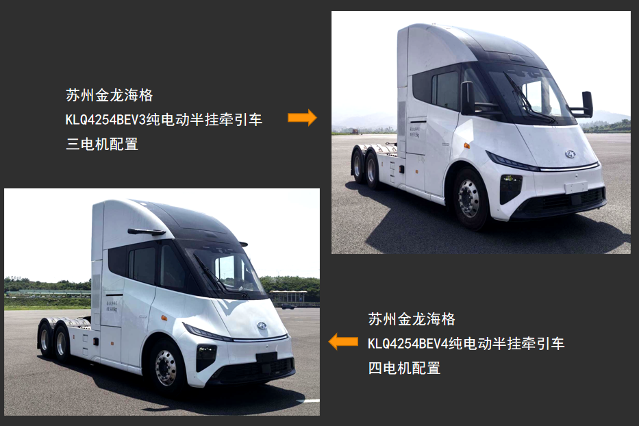 【第一商用車網 原創】據第一商用車網統計，在工信部近日發布的第385批新車公示中，共有173款新能源重卡車型參與申報（全文僅統計總質量在14噸及以上的車型）。