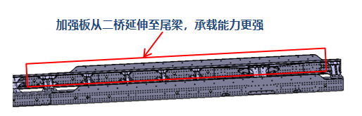 【第一商用車網(wǎng) 原創(chuàng)】近日，北奔重汽推出了一款專門針對此類運輸場景的V3充電式純電動自卸車。那么，這款新車有何亮點，能夠滿足上述應用場景的高標準要求嗎？讓我們一同深入了解一番。