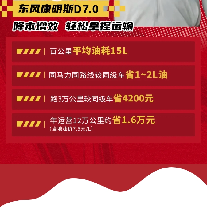 跑3萬公里比同級車省4200元 陳師傅說用東康D7.0搞錢無“油”慮