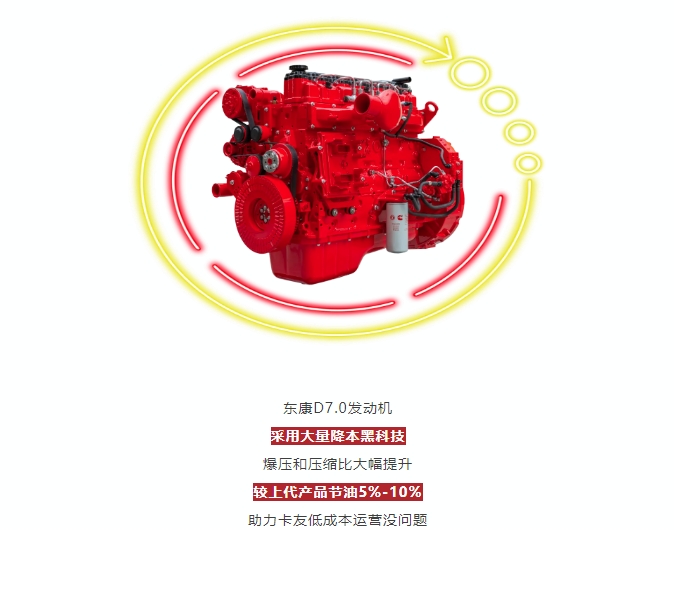 跑3萬(wàn)公里比同級(jí)車省4200元 陳師傅說(shuō)用東康D7.0搞錢(qián)無(wú)“油”慮