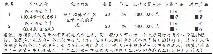 招標32.png