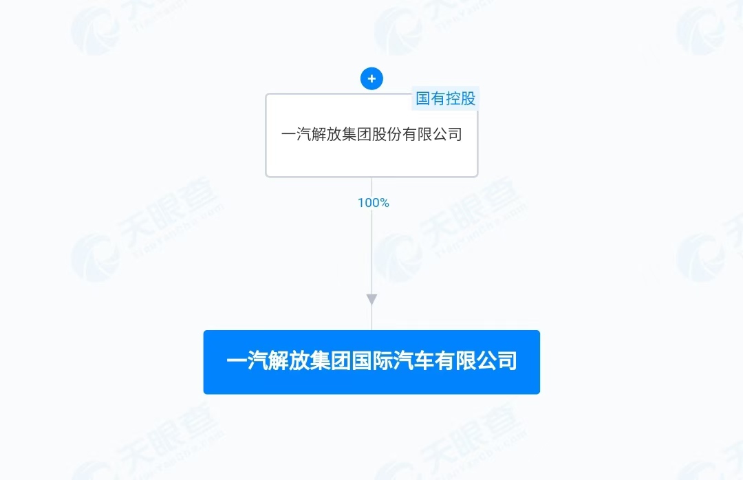 【第一商用車網 原創】2024年以來，商用車行業在新能源、出口和存量競爭的機遇與挑戰中，逐步開啟新的發展局面。