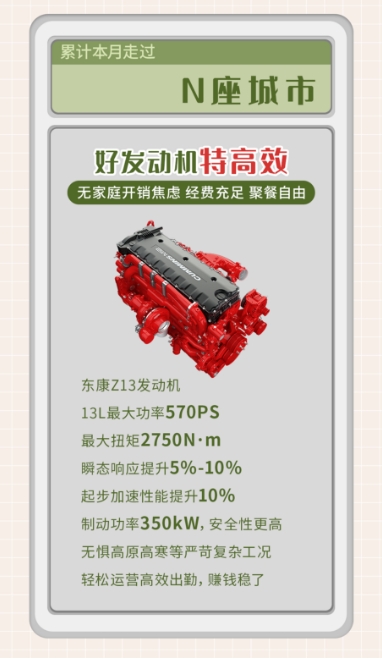 東康Z13來(lái)幫你算這筆賬，賺了賺了