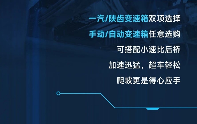 上路綜合癥？JH6 4×2 LNG載貨車有辦法