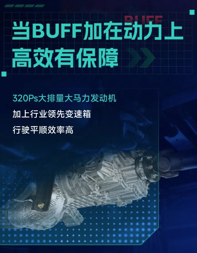 BUFF疊滿，馬上賺錢！