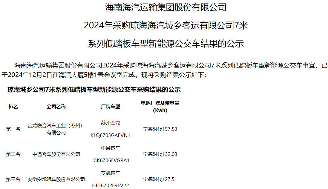 12月2日，海汽集團官網發布了兩則新能源公交車采購結果的公示。