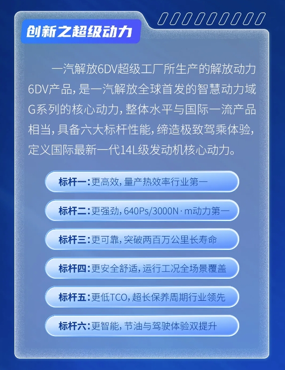 一張圖帶你了解“一汽解放6DV超級(jí)工廠(chǎng)”