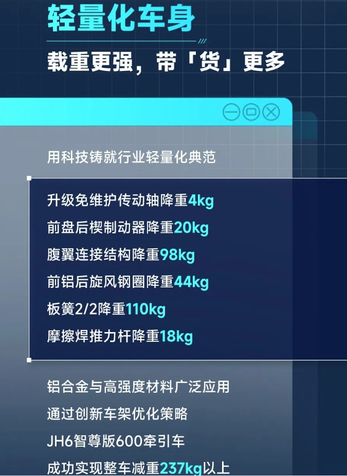 開(kāi)JH6智尊版600牽引車，做帶“貨”王者