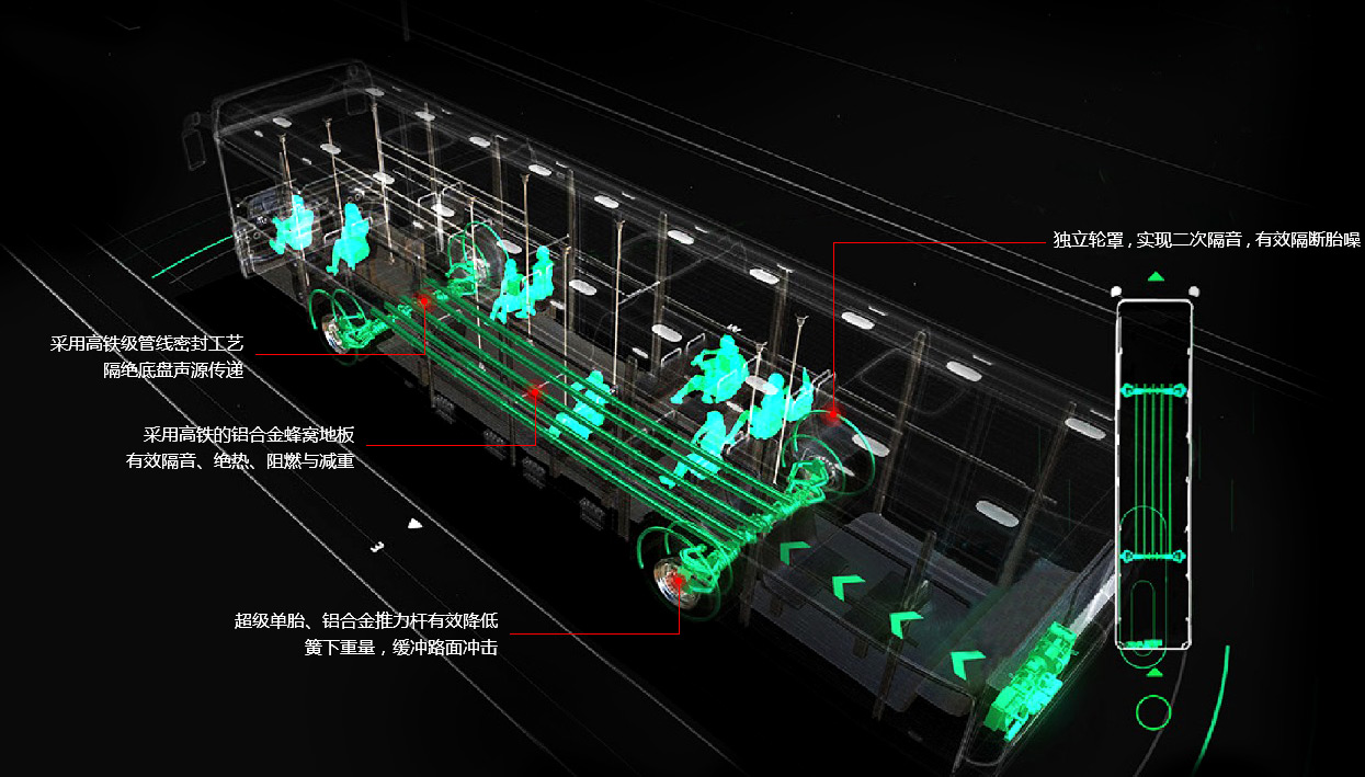 【第一商用車網(wǎng) 原創(chuàng)】在新能源公交市場，中車電動推出了哪些拳頭產(chǎn)品？有哪些優(yōu)勢匹敵競爭對手？