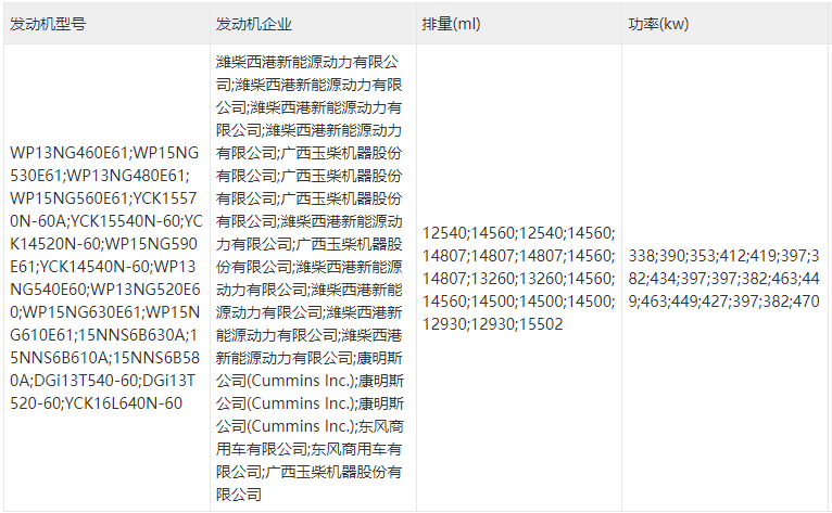 配套的發動機.png