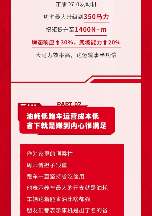 東風康明斯D7.0實力如何？聆聽青海用戶怎么說