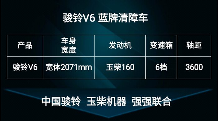 數據顯示，我國汽車保有量已突破4.4億輛。當道路交通日益繁忙，車輛故障和事故難以避免，清障車發揮出日益重要的作用?？焖夙憫?，高效清障！江淮1卡最新推出的駿鈴V6藍牌清障車大顯神威，中高端輕卡銷量第一的中國駿鈴與中國動力第一品牌玉柴機器強強聯合，大寬體、強動力、開不壞，出色勝任清障救援等復雜任務