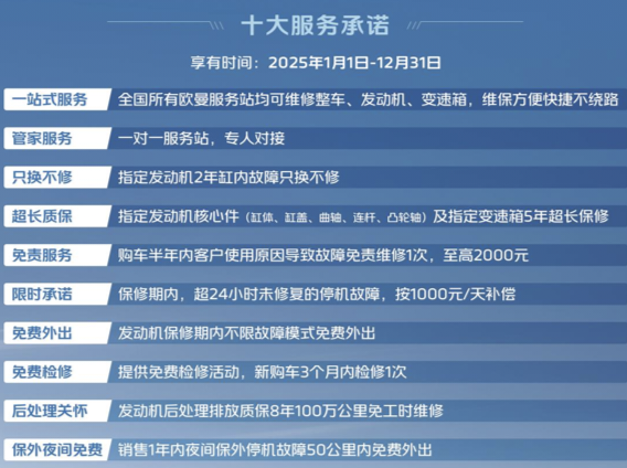 【第一商用車網 原創】在物流運輸行業飛速發展的今天，搭載專屬動力鏈的定制款重卡，正以更優異的性能和效率，成為眾多主機廠提高競爭力的王牌。