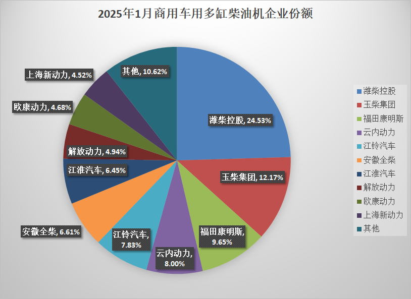 柴油機4.png