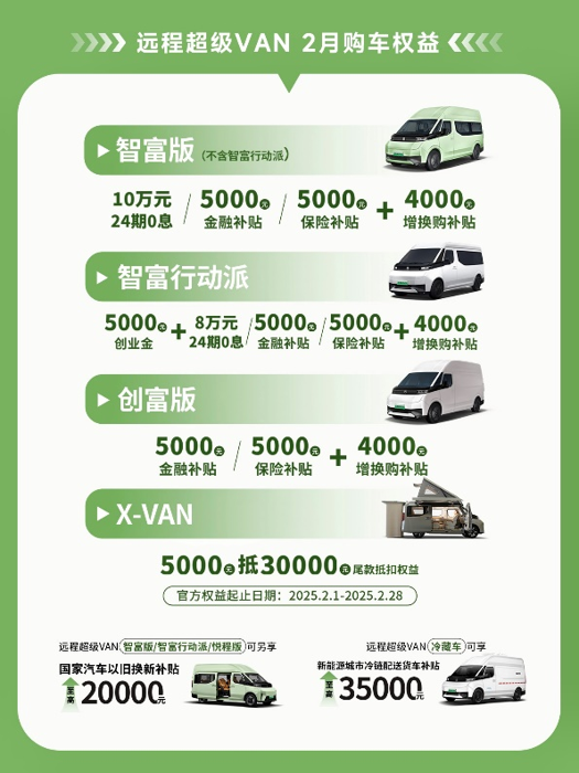 2025年1月，新能源商用車市場(chǎng)延續(xù)良好發(fā)展態(tài)勢(shì)。作為行業(yè)領(lǐng)軍者，遠(yuǎn)程超級(jí)VAN平穩(wěn)開(kāi)局，再度蟬聯(lián)“雙料冠軍”——連續(xù)4個(gè)月穩(wěn)居中國(guó)新能源輕客市場(chǎng)銷量榜首，并連續(xù)8個(gè)月登頂新能源寬體輕客市場(chǎng)冠軍寶座。這一成績(jī)不僅印證了其產(chǎn)品實(shí)力，更彰顯了用戶對(duì)新能源輕客“高價(jià)值、低門檻”需求的全面認(rèn)可