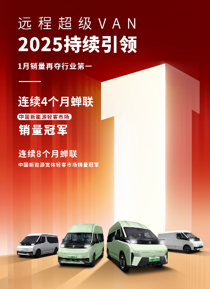 2025年1月，新能源商用車市場延續良好發展態勢。作為行業領軍者，遠程超級VAN平穩開局，再度蟬聯“雙料冠軍”——連續4個月穩居中國新能源輕客市場銷量榜首，并連續8個月登頂新能源寬體輕客市場冠軍寶座。這一成績不僅印證了其產品實力，更彰顯了用戶對新能源輕客“高價值、低門檻”需求的全面認可