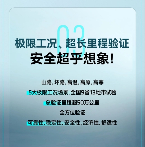 狠狠拿捏！虎6G純電標(biāo)載安全性太高了！