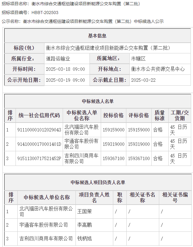 中標(biāo)1.png