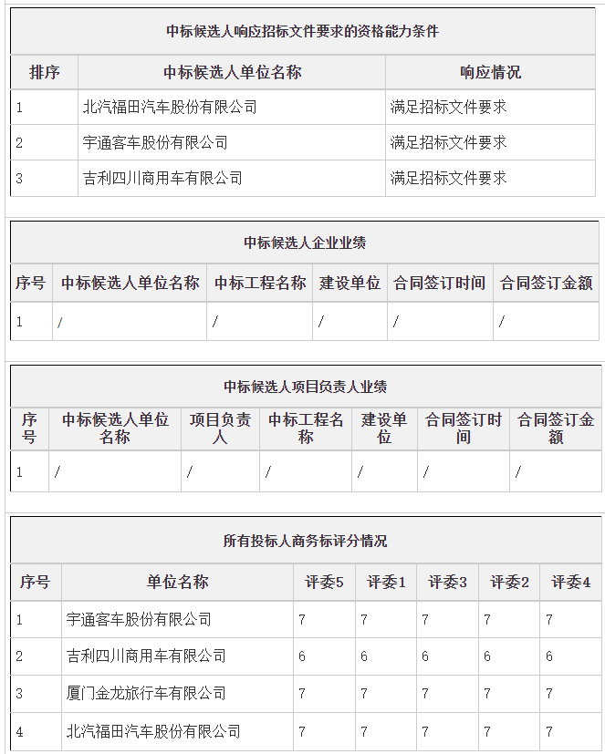 中標(biāo)2.png