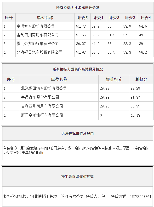 中標(biāo)3.png