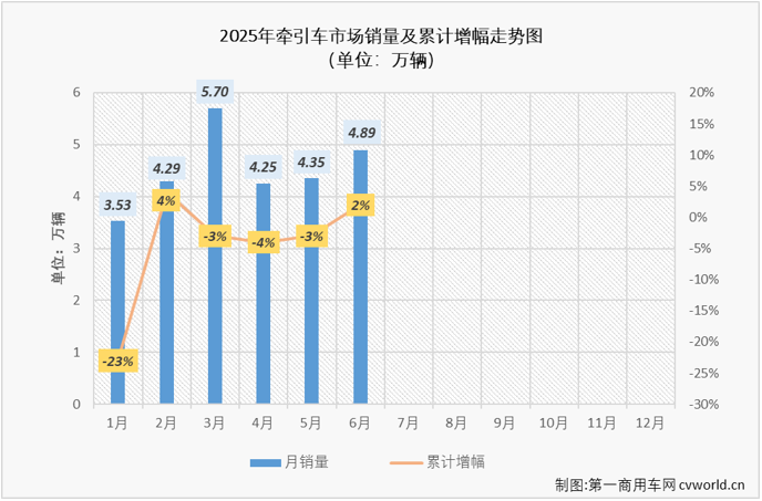 牽引車2.png