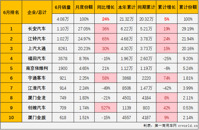 輕客3.png
